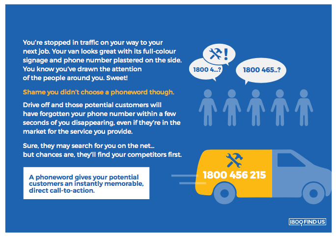 How easy it is — 1800 Find Us phoneword explanation
